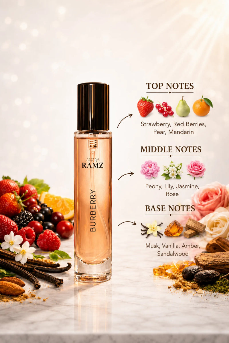 Burberry Arabian Set For Unisex by Ramz Perfume