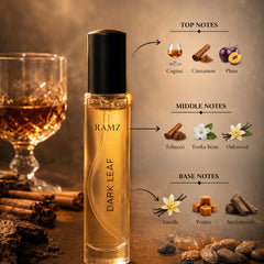 Dark leaf French Set For Him By Ramz Perfume