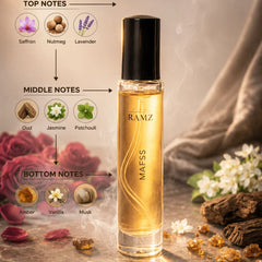 Mafss French Set For Him by Ramz Perfume