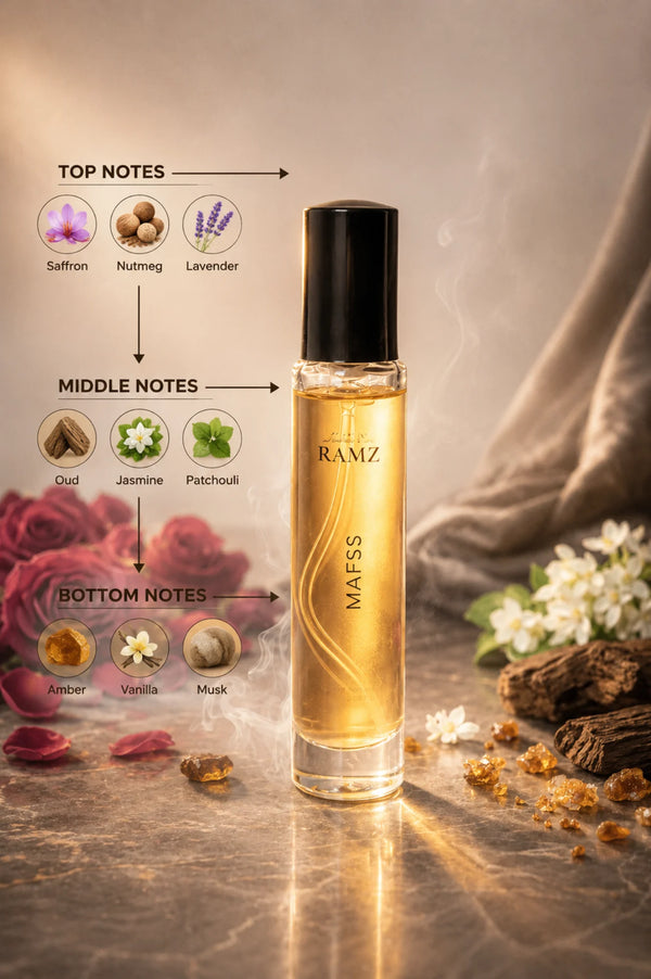 Mafss French Set For Him by Ramz Perfume