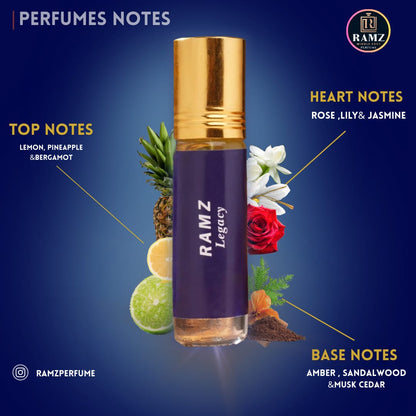 Middle East Ramz Attar – 10 Luxury Arabic Perfumes in One Box