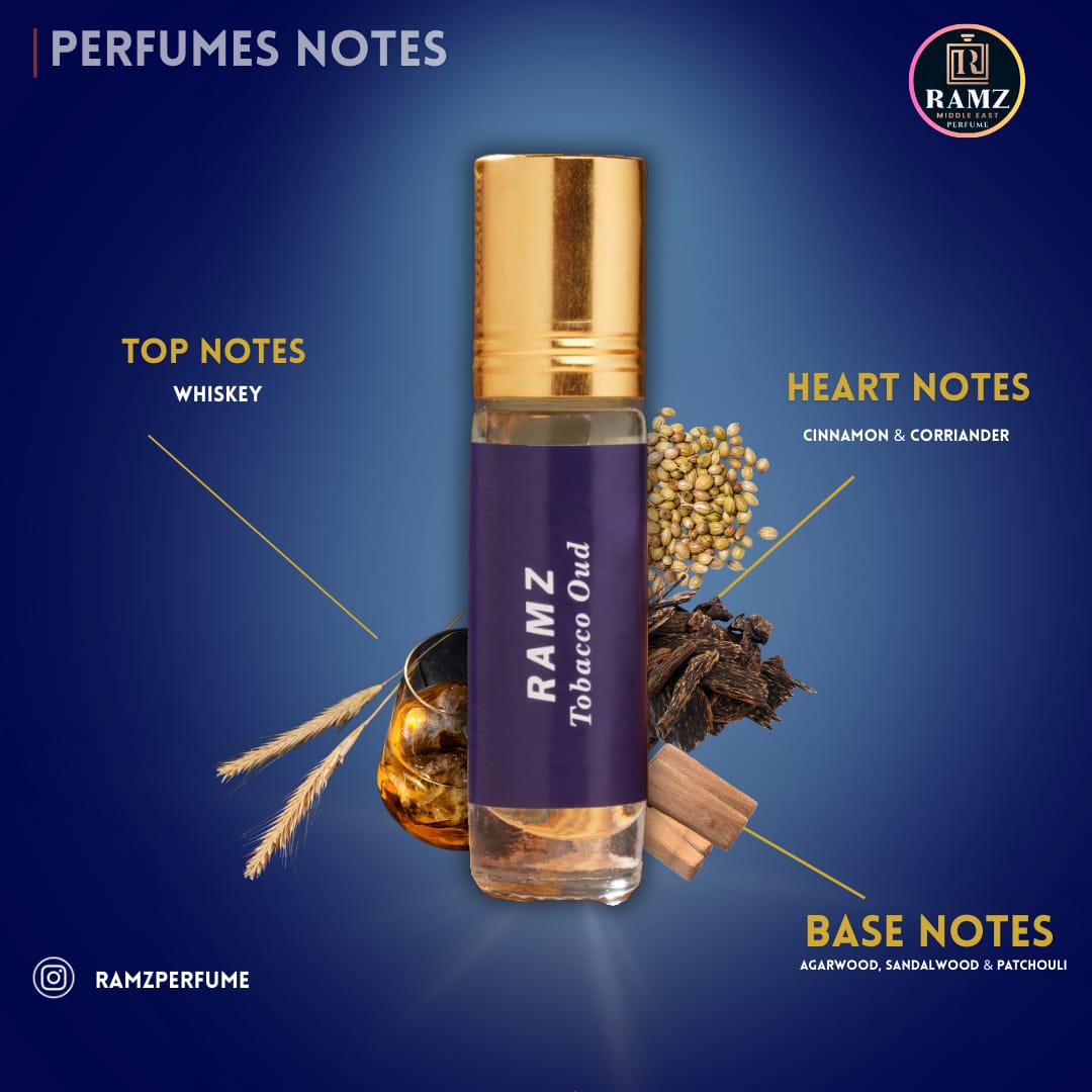 Middle East Ramz Attar  A best combination of Arabic Fragrances (10 bottles x 6 ml )