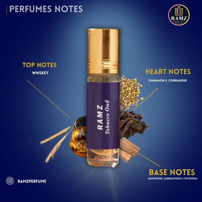 Middle East Ramz Attar – 10 Luxury Arabic Perfumes in One Box