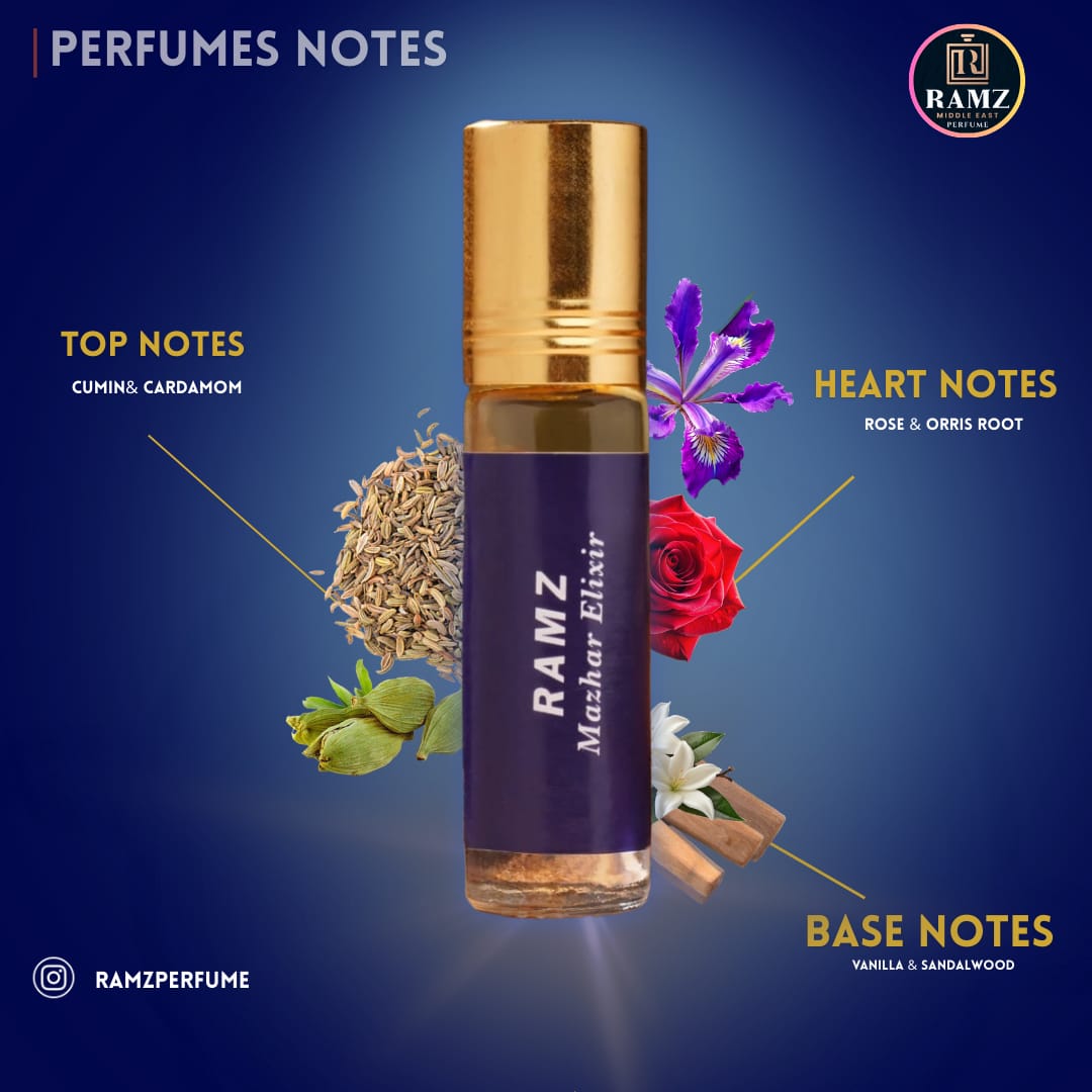 Middle East Ramz Attar  A best combination of Arabic Fragrances (10 bottles x 6 ml )